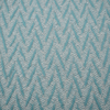 Texture close-up